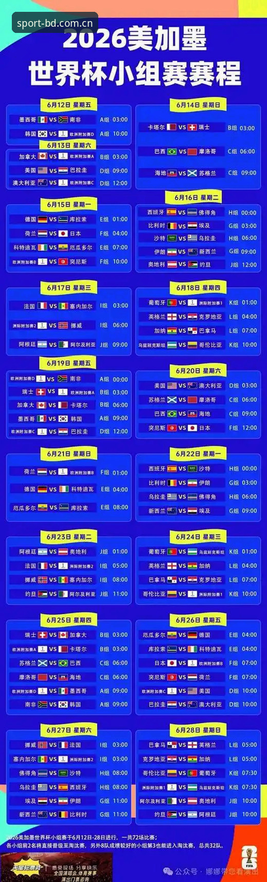 深度揭秘：世界杯观赛热潮遇冷，签证与地缘政治如何搅动球迷赴美之旅？